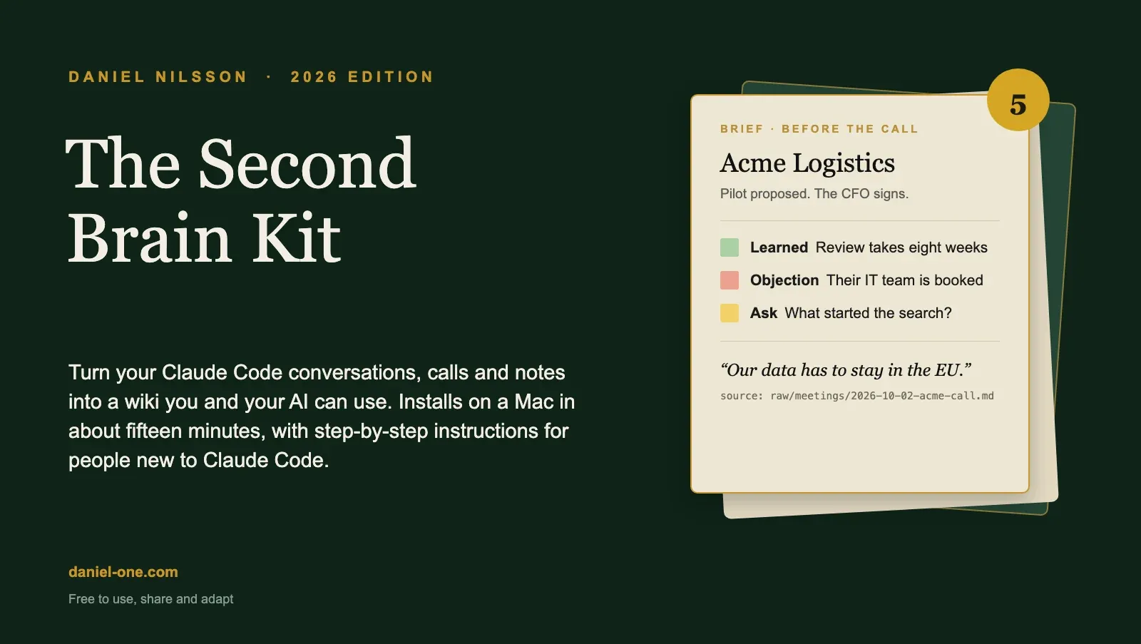 Cover of The Second Brain Kit, 2026 edition, by Daniel Nilsson