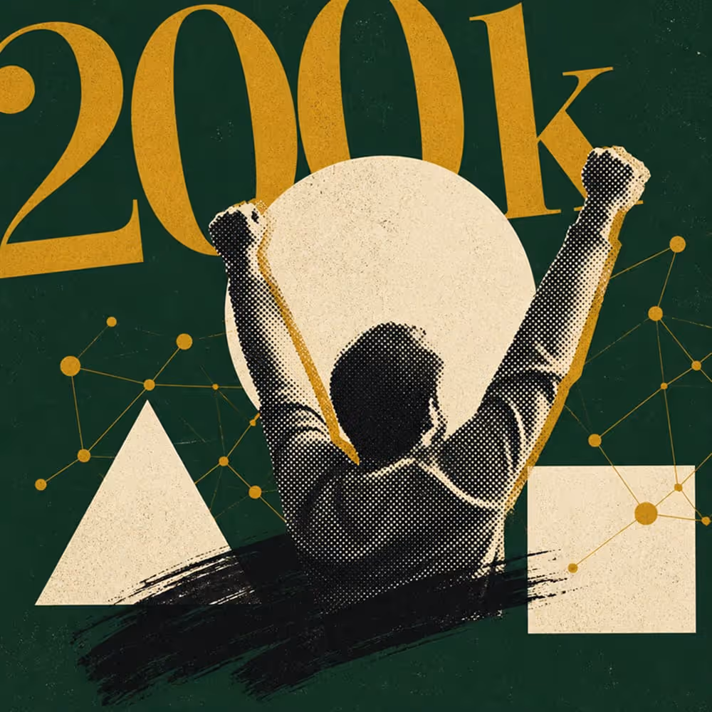 3 awesome growth tools for your business - Celebrating 200 000 helped