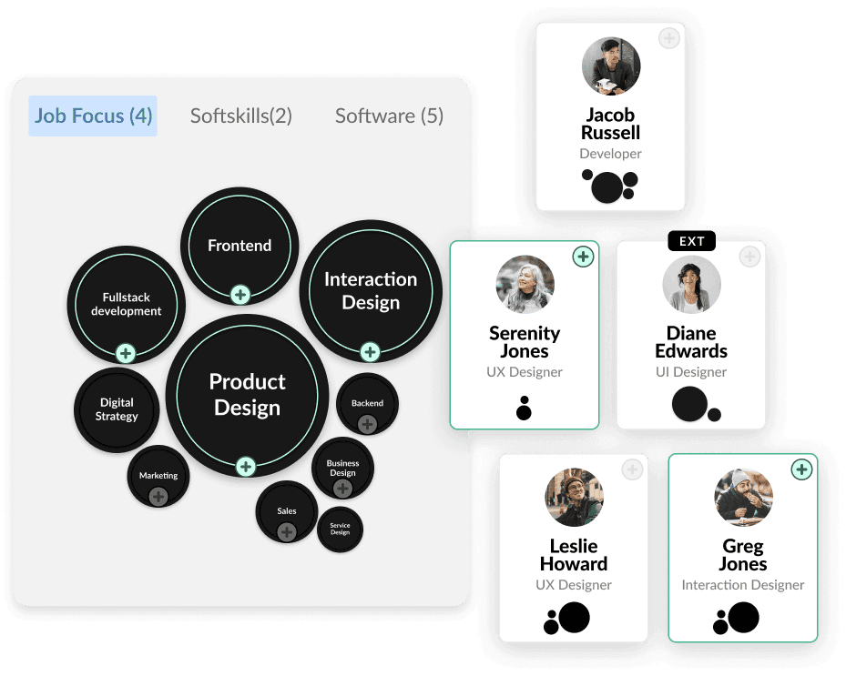 MuchSkills help you to form a team in minutes using skill search and skill set