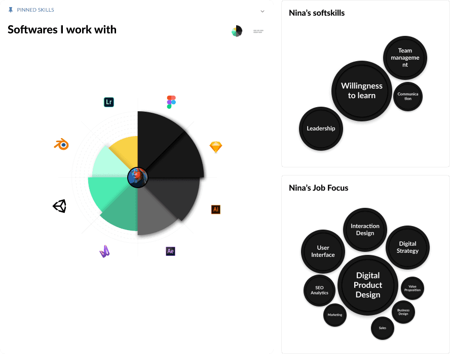 MuchSkills skills matrix, skill set and skills profile