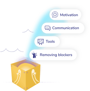 The four critical elements of a reseller channel partner program