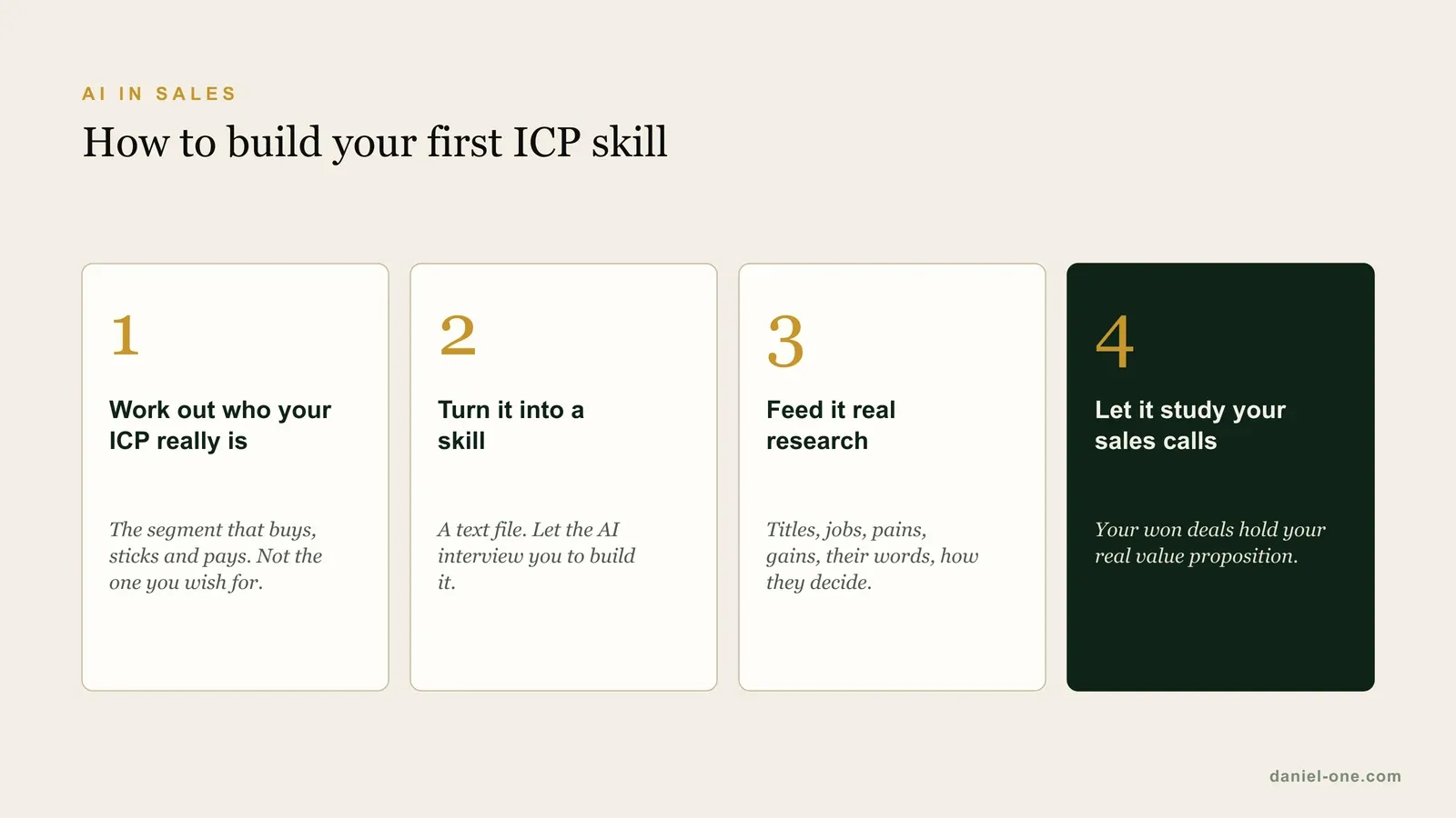 Four steps to build an ICP skill for AI: work out who your ideal customer really is, turn it into a skill, feed it real research, and let the AI study your own sales calls