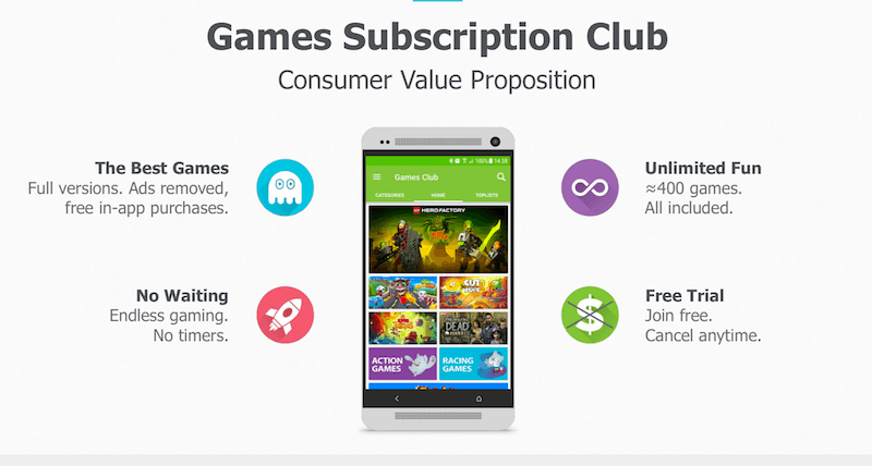 example sales presentation