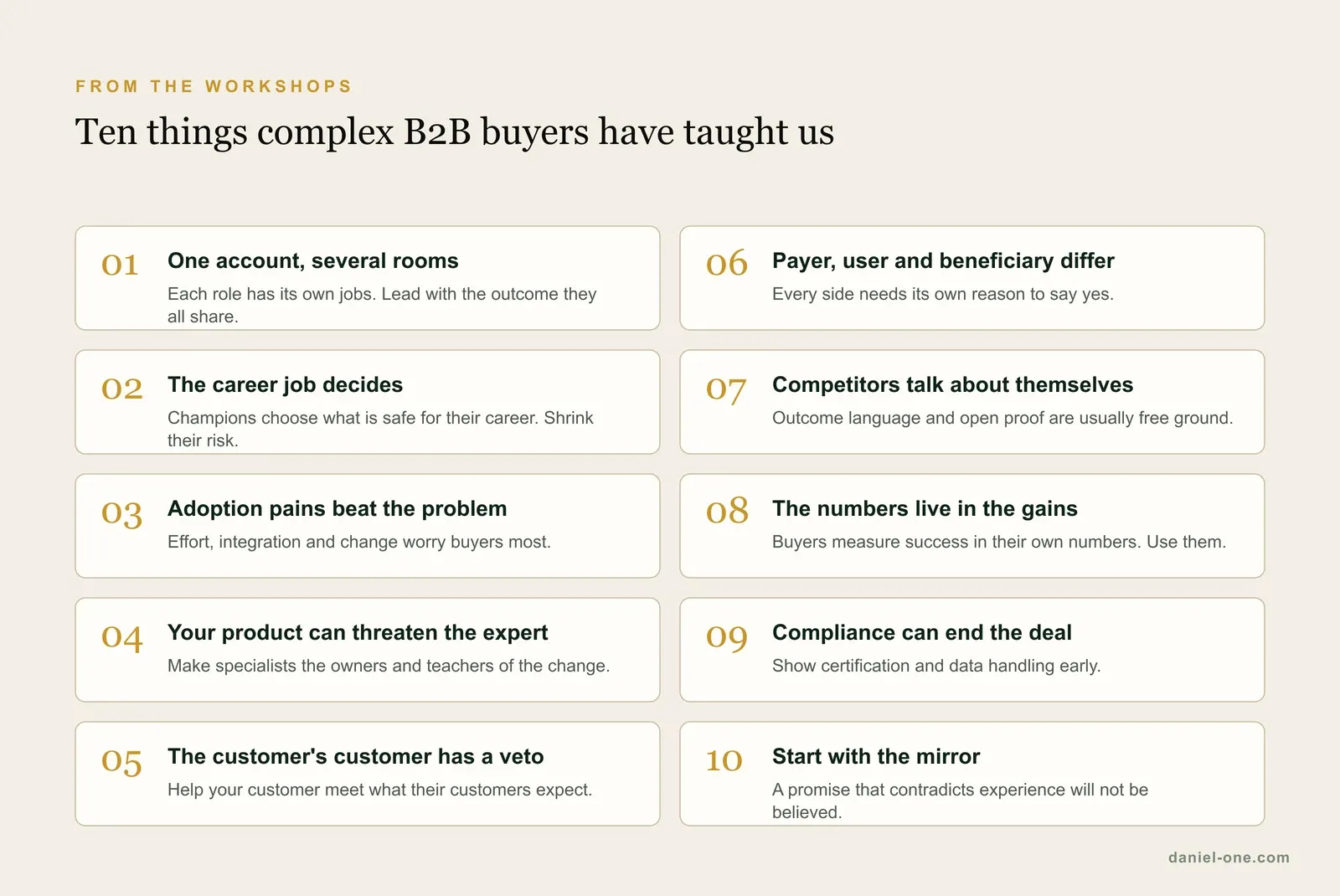 Ten lessons about complex B2B value propositions from Up Strategy Lab workshops, from one account with several rooms to starting with the mirror