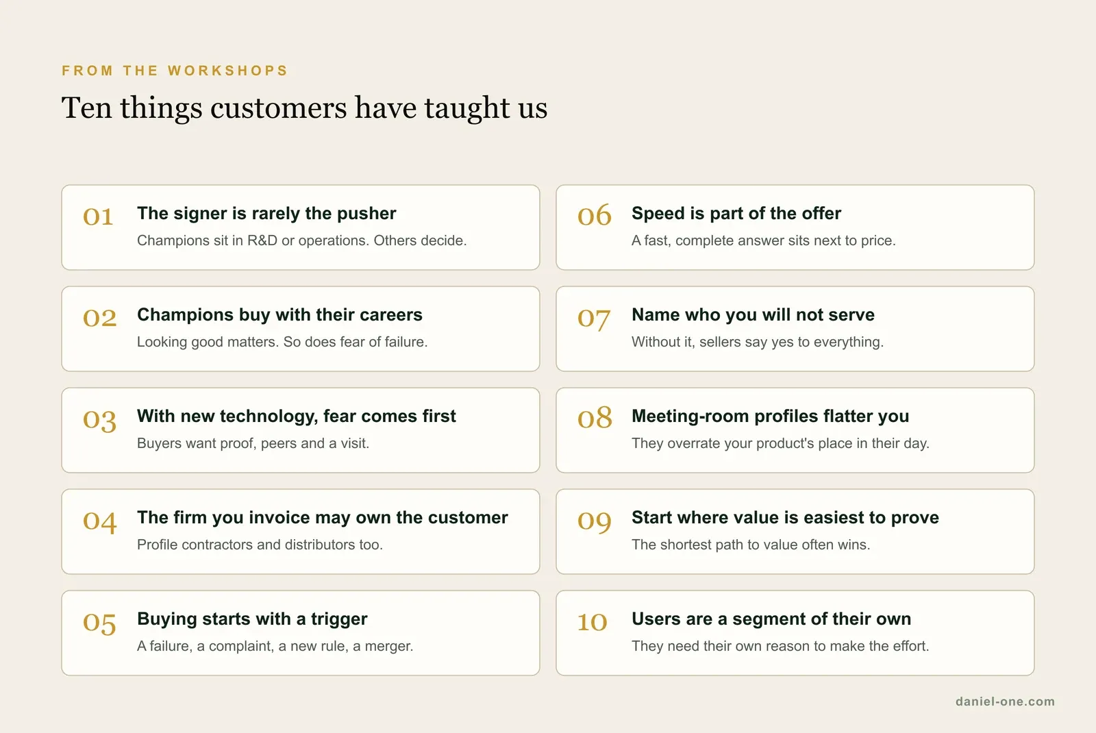Ten lessons about B2B customer profiles from Up Strategy Lab workshops, from the signer rarely being the pusher to users being a segment of their own