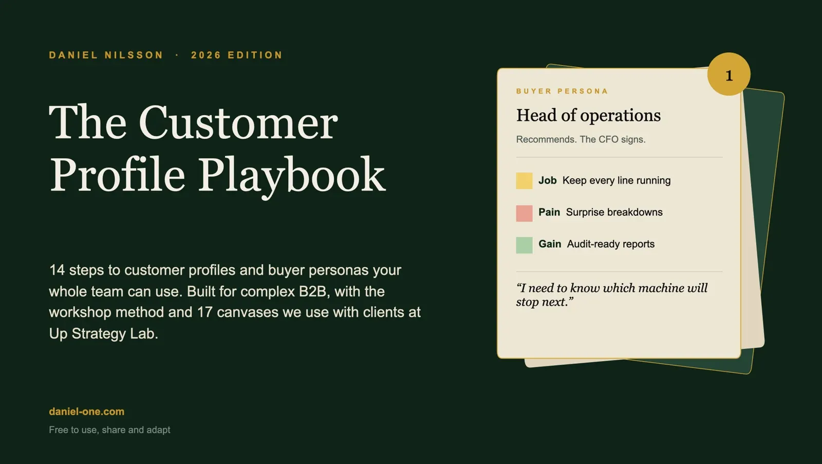 Cover of The Customer Profile Playbook, 2026 edition, by Daniel Nilsson