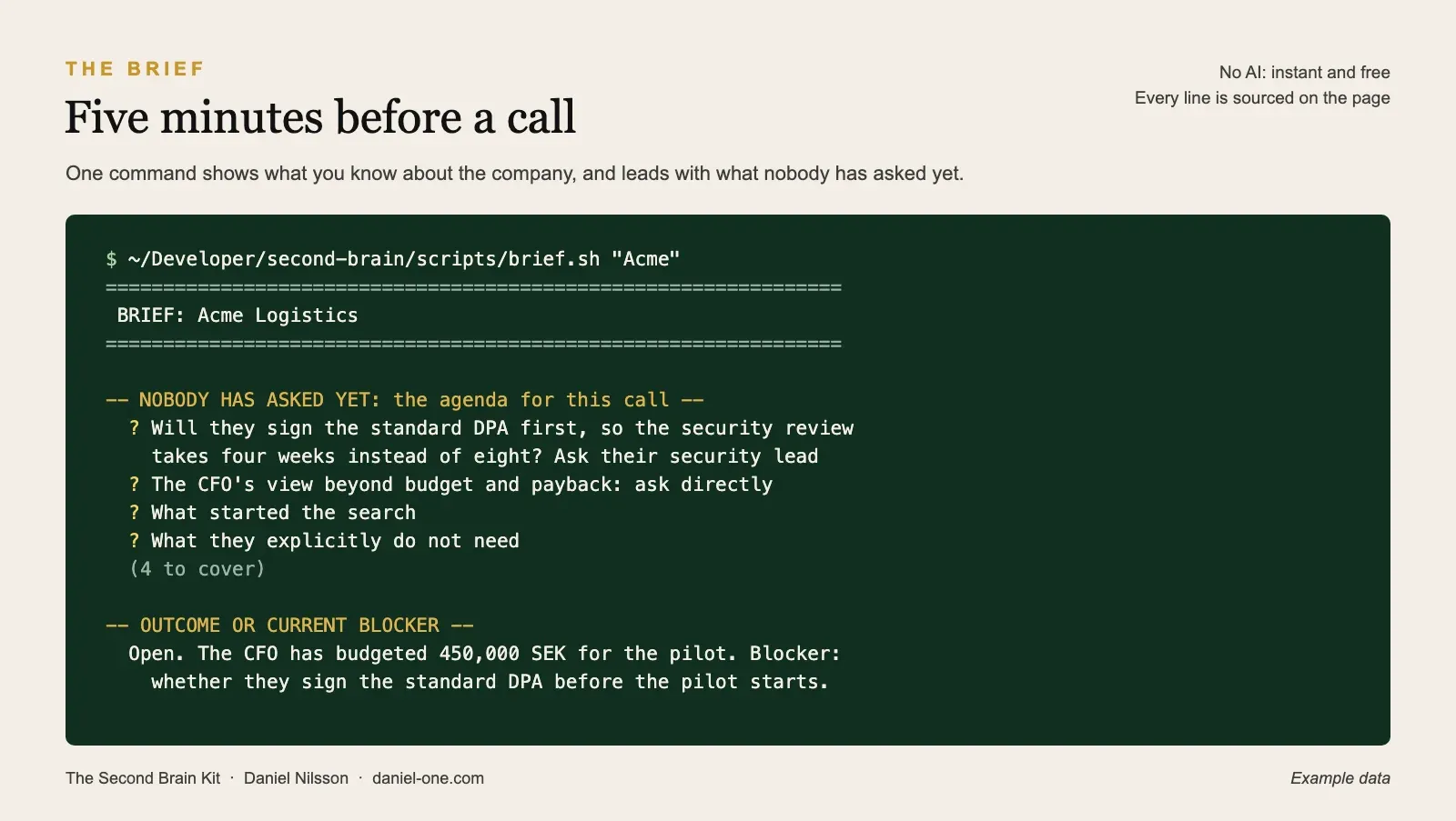 A brief from the Second Brain kit for an example company, led by the questions nobody has asked yet