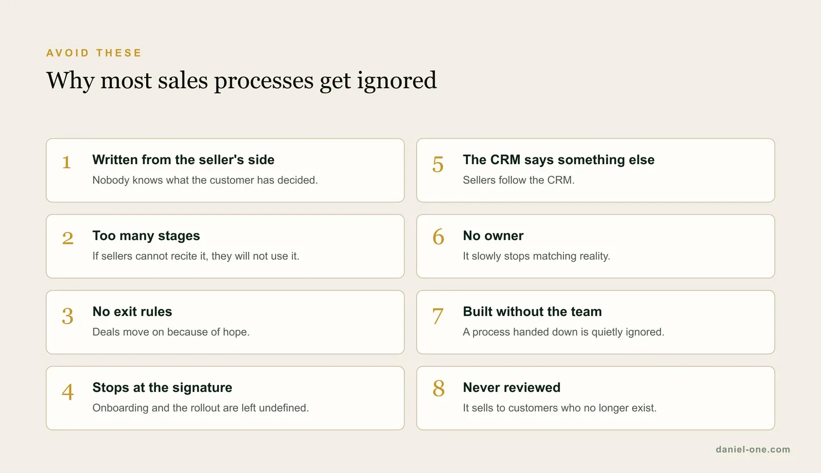 Eight reasons sales processes get ignored, from stages written from the seller's side to never reviewing the process
